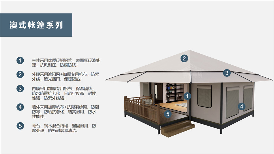 郊区户外野奢帐篷></p><p>此外，生物荧光照明系统还为户外露营增添了一份别样的乐趣。在夜晚，你可以躺在帐篷里，仰望星空，欣赏着周围闪烁的荧光，仿佛置身于一个神秘的童话世界。孩子们会对这神奇的光芒充满好奇，围绕着帐篷嬉戏玩耍，感受大自然赋予的独特魅力。这种独特的体验，将成为你与家人、朋友之间珍贵的回忆，让户外露营变得更加难忘。</p><p>对于追求高品质户外生活的人们来说，生物荧光照明系统的户外野奢帐篷无疑是一个绝佳的选择。它不仅提供了舒适的住宿环境，还为你带来了与自然亲密接触的独特机会。在这个快节奏的时代，让我们放慢脚步，走进大自然，感受生物荧光照明系统带来的奇妙夜晚，开启一场别样的户外野奢之旅。</p><p>随着技术的不断进步，相信生物荧光照明系统将会在未来的户外领域得到更广泛的应用。它将为更多的人带来独特的户外体验，让我们在享受自然的同时，也能领略到科技与自然相结合的无限魅力。让我们一起期待这个充满奇幻光芒的未来户外世界，迎接更多惊喜与美好的到来。</p>    </article>
    <span class=